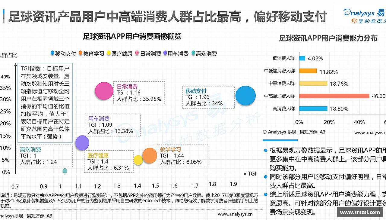 精彩瞬间，尽在体育